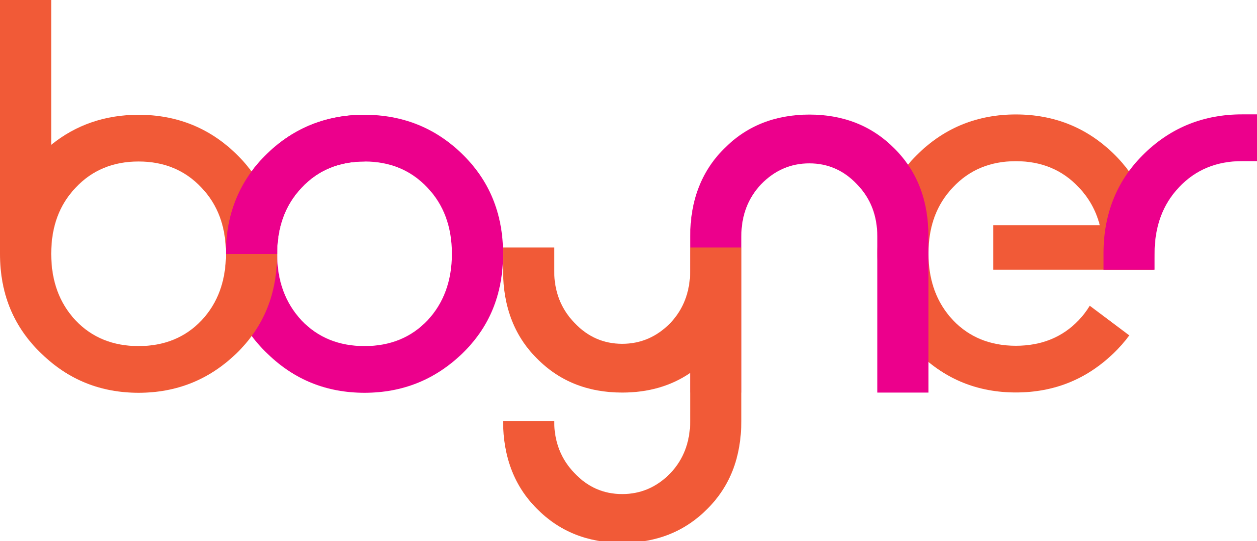 Boyner_logo.svg